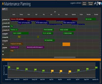 Maintenance Allocation and Planning